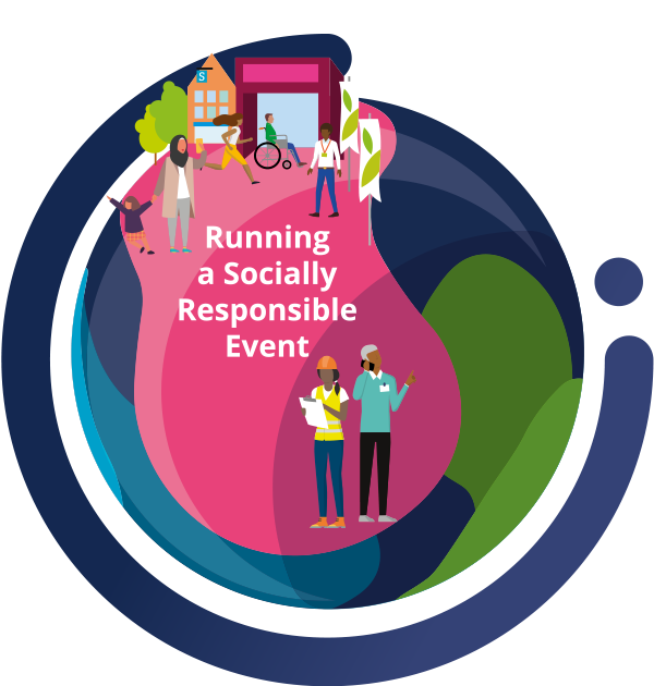 Running a Socially Responsible Event